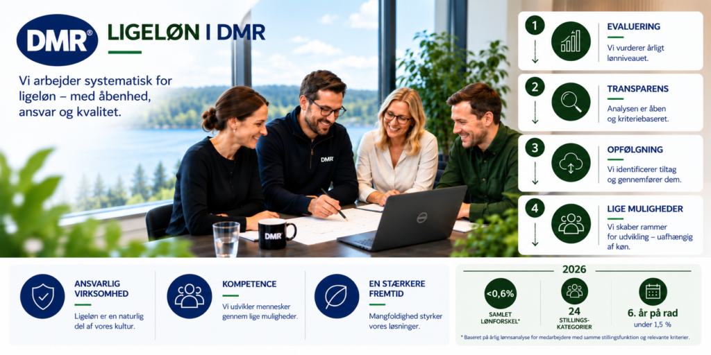 Ligeløn i DMR A/S